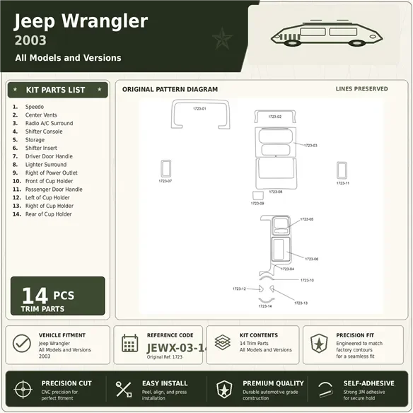 Jeep Wrangler 2003 3D Cockpit Dekor Interieurleisten Set 14-teilig