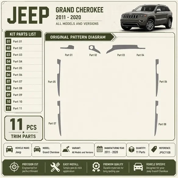 Jeep Grand Cherokee 2011-2020 3D Cockpit Dekor Interieurleisten Set 11-teilig