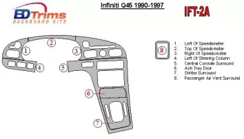 Infiniti Q45 1994-1997 Basic Set Decor de carlinga su interior
