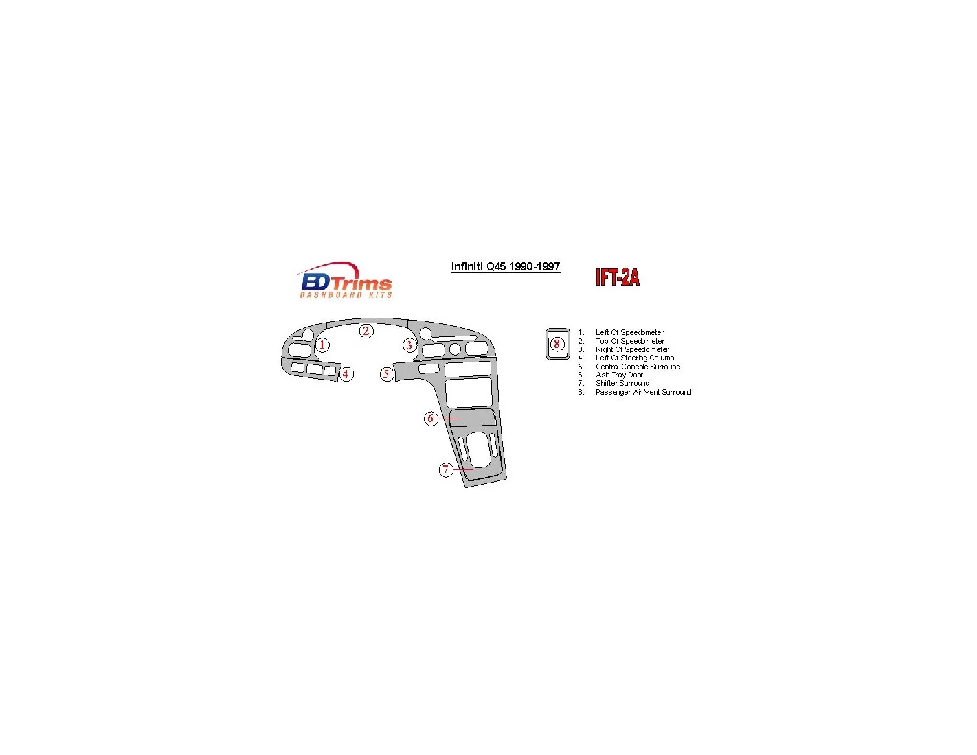 Infiniti Q45 1994-1997 Basic Set BD Interieur Dashboard Bekleding Volhouder