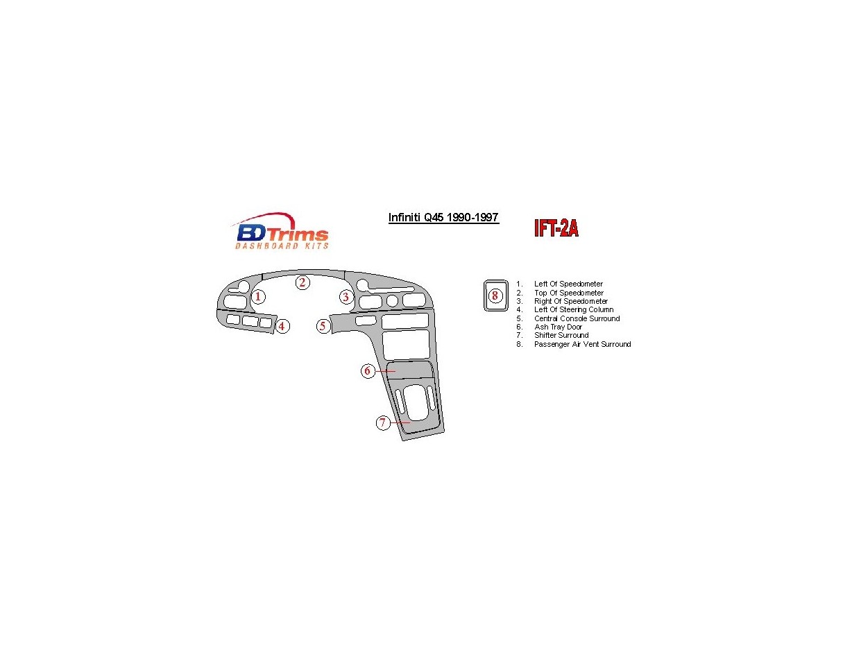Infiniti Q45 1994-1997 Paquet de base BD Kit la décoration du tableau de bord - 1 - habillage decor de tableau de bord