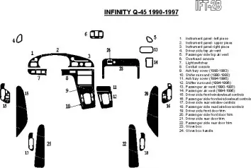 Infiniti Q45 1994-1997 Full Set Interior BD Dash Trim Kit