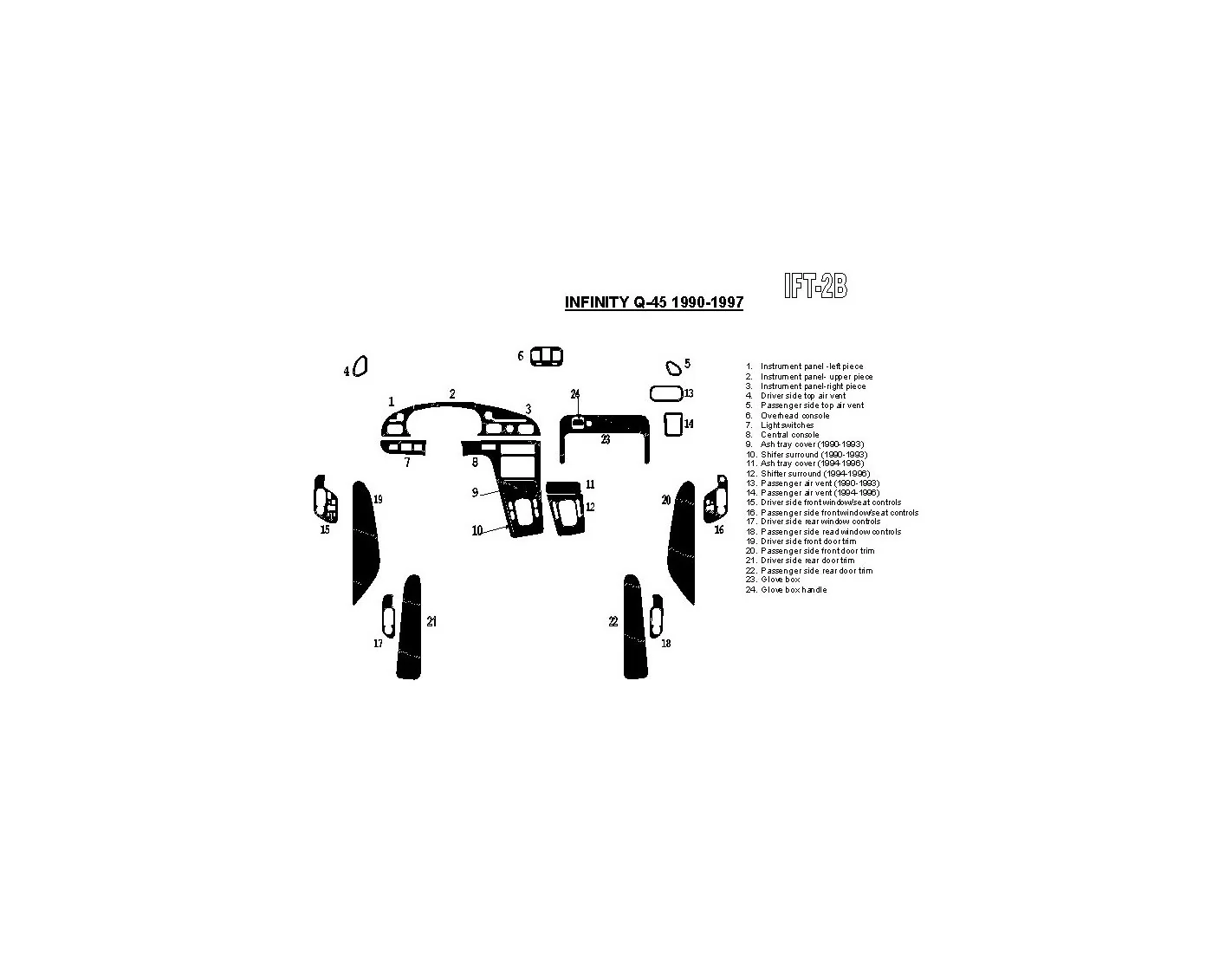 Infiniti Q45 1994-1997 Full Set BD Interieur Dashboard Bekleding Volhouder