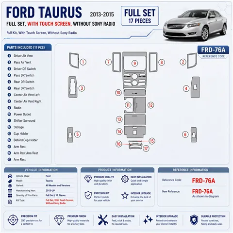 Ford Taurus 2013-heute 3D Cockpit Dekor Interieurleisten Set Full Set / as shown in product diagram-teilig