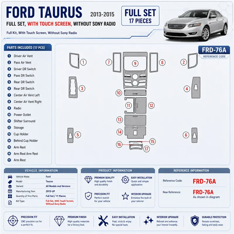 Ford Taurus 2013-UP Full Set, With Touch screen, Without Sony Radio Interior Dashboard Trim Kit Dash Trim Dekor