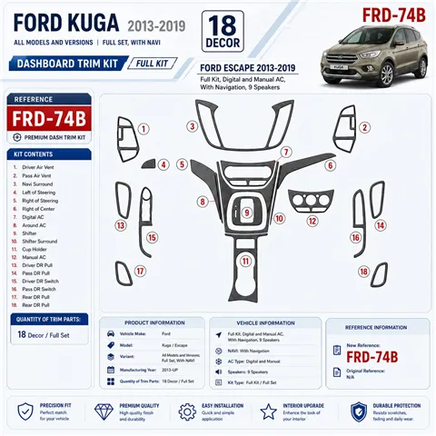 Ford Kuga 2013 - à aujourd’hui kit complet, avec navigation kit décoration intérieure tableau de bord