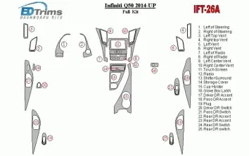 Infiniti Q50 2014-UP Voll Satz BD innenausstattung armaturendekor cockpit dekor - 1- Cockpit Dekor Innenraum