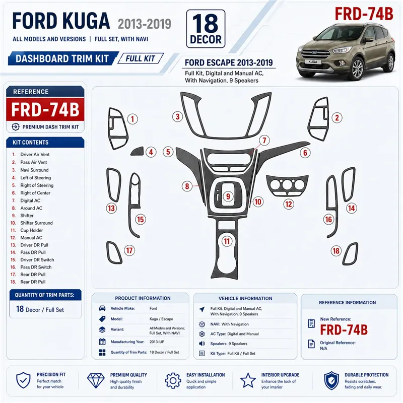 Ford Kuga 2013-heden Full Set, With NAVI interieur dashboard decoratieset dashboard decor