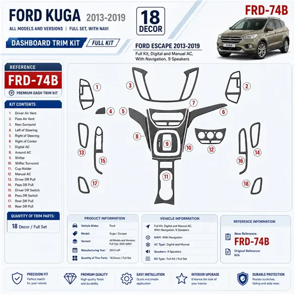 Ford Kuga 2013-heden Full Set, With NAVI interieur dashboard decoratieset dashboard decor