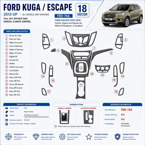 Ford Kuga 2013-UP Full Set, Without NAVI, manual climate control Interior Dashboard Trim Kit Dash Trim Dekor