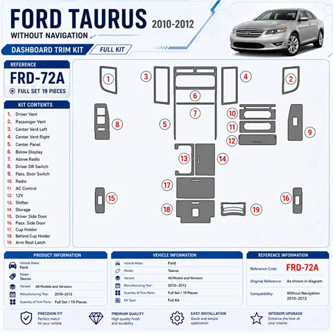Ford Taurus 2010-UP Interior Dashboard Trim Kit Dash Trim Dekor