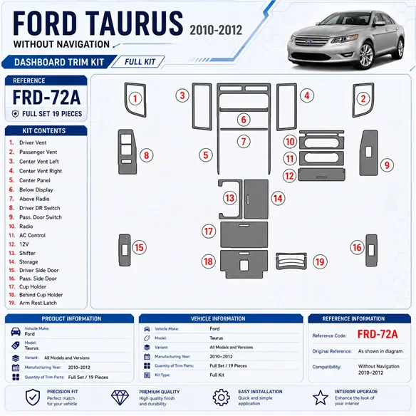 Ford Taurus 2010-Actualidad kit de molduras interiores para salpicadero