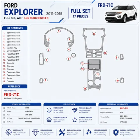 Ford Explorer 2011-UP With sensor screen Interior Dashboard Trim Kit Dash Trim Dekor