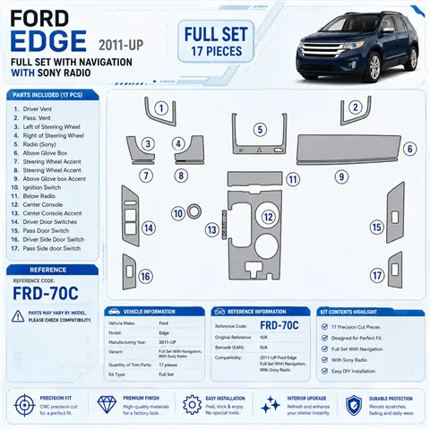 Ford Edge 2011-heute 3D Cockpit Dekor Interieurleisten Set Full Set / as shown in product diagram-teilig