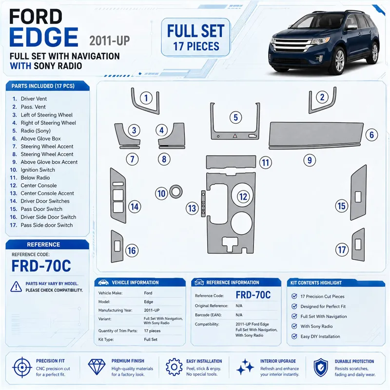 Ford Edge 2011-UP Full Set, With NAVI, With Sony Radio Interior Dashboard Trim Kit Dash Trim Dekor