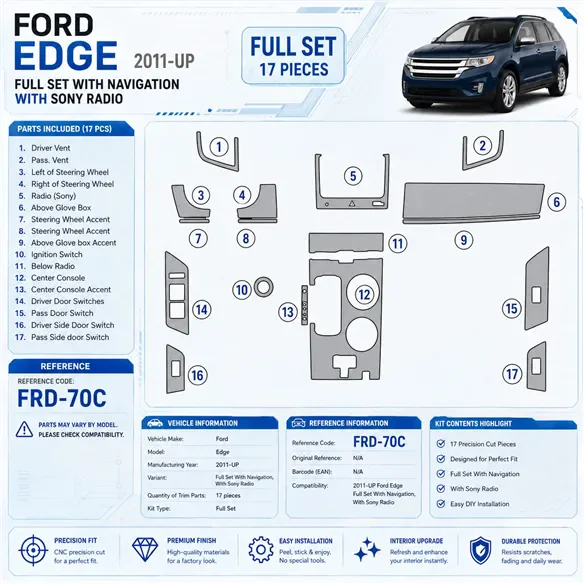 Ford Edge 2011-heden Full Set, With NAVI, With Sony Radio interieur dashboard decoratieset dashboard decor