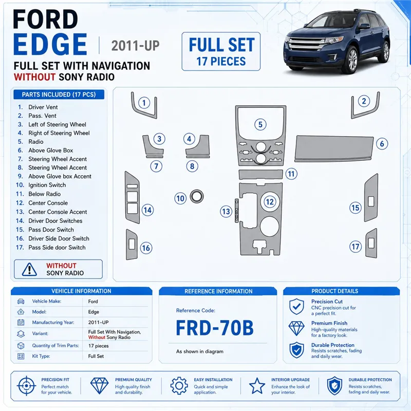 Ford Edge 2011-UP Full Set With NAVI Interior Dashboard Trim Kit Dash Trim Dekor