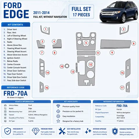 Ford Edge 2011 - à aujourd’hui kit décoration intérieure tableau de bord