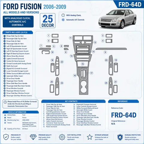Ford Fusion 2006-2009 With Analogue Clock, Automatic A/C Controls kit de molduras interiores para salpicadero