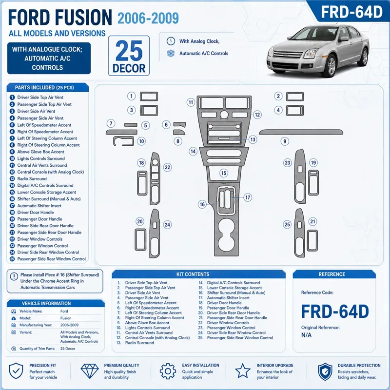 Ford Fusion 2006-2009 With Analogue Clock, Automatic A/C Controls kit de molduras interiores para salpicadero