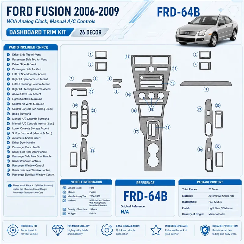 Ford Fusion 2006-2009 With Analogue Clock, Manual Gearbox A/C Controls Interior Dashboard Trim Kit Dash Trim Dekor