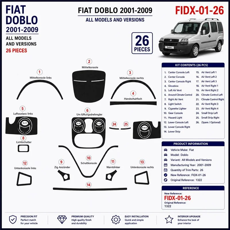 Fiat Doblo 2001-2009 3D dashboard sierlijstset, 26 delen