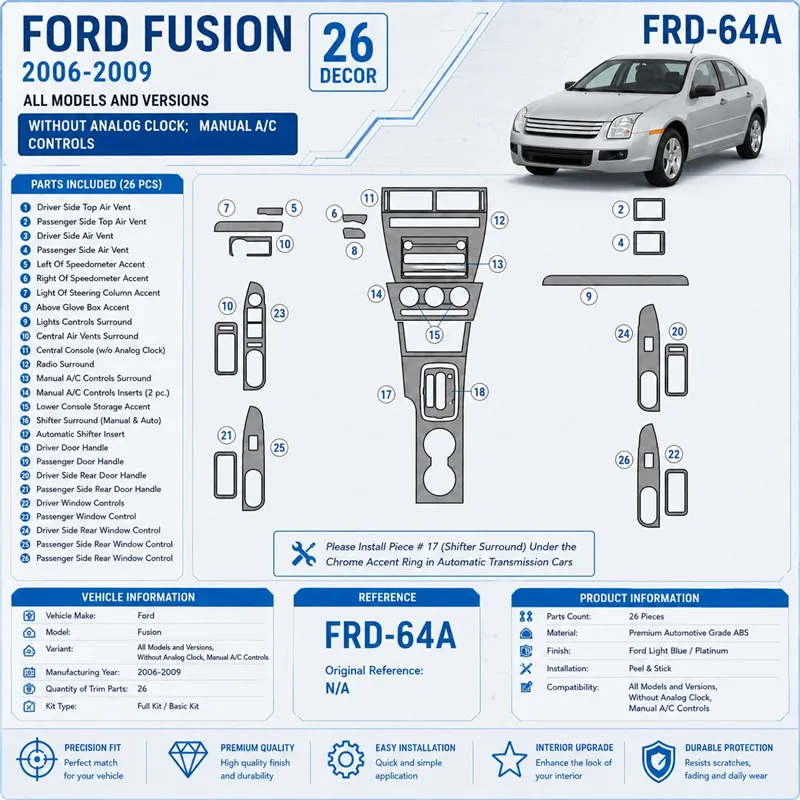 Ford Fusion 2006-2009 With Automatic Clock, Manual Gearbox A/C Controls Interior Dashboard Trim Kit Dash Trim Dekor