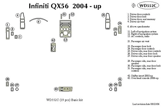 Infiniti QX56 2004-2007 Basic Set Decor de carlinga su interior