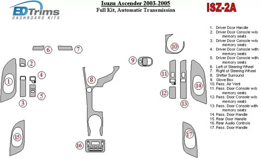 Isuzu Ascender 2003-2005 Full Set, Automatic Gear Interior BD Dash Trim Kit