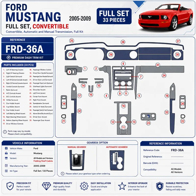 Ford Mustang 2005-2009 Folding roof-Cabrio, juego completo kit de molduras interiores para salpicadero