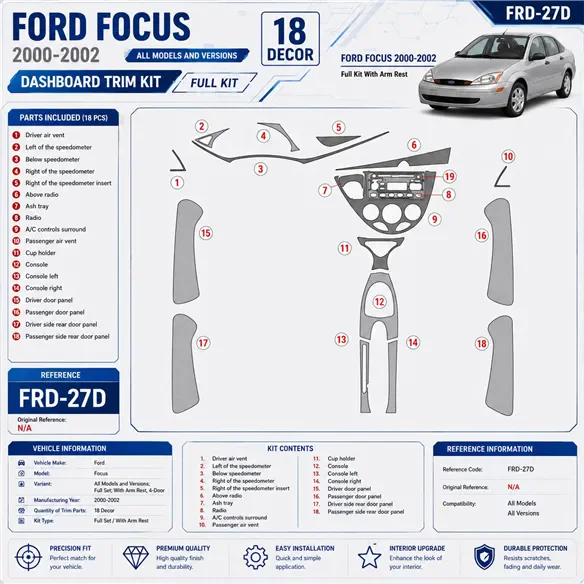 Ford Focus 2000-2002 3D Cockpit Dekor Interieurleisten Set 18-teilig