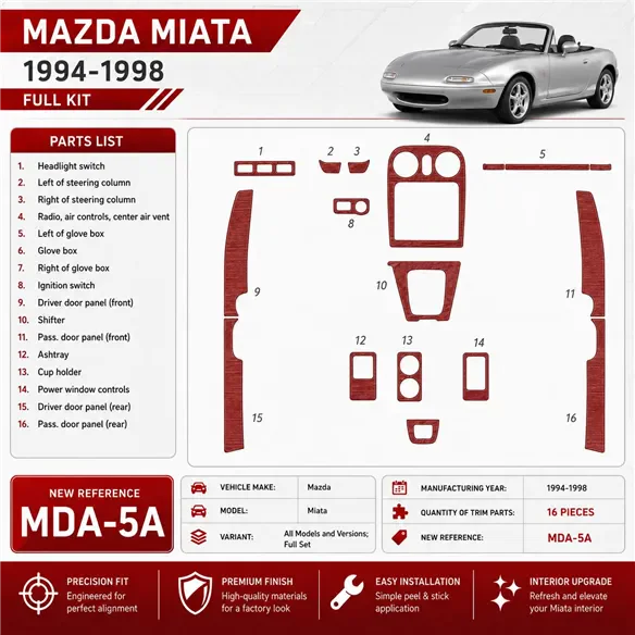 Mazda Miata 1994-1998 juego completo, 16 piezas set kit de molduras interiores para salpicadero