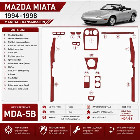 Mazda Miata 1994-1998 Full Set, Manual Gear Box Interior Dashboard Trim Kit Dash Trim Dekor