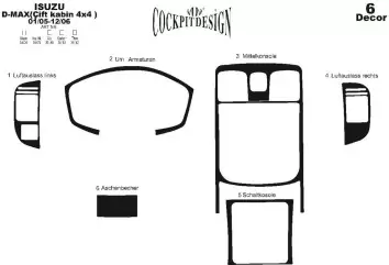 Isuzu D-Max Double Cab 4X4 01.05-12.06 3M 3D Interior Dashboard Trim Kit Dash Trim Dekor 6-Parts