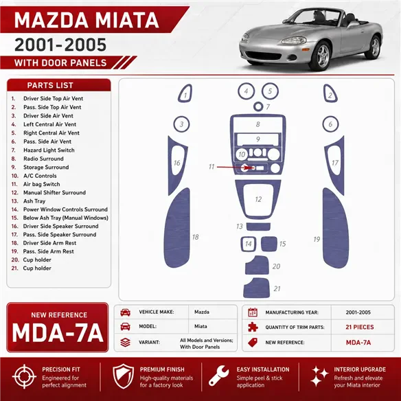 Mazda Miata 2001-2005 With Door panels, 21 Parts set Interior Dashboard Trim Kit Dash Trim Dekor