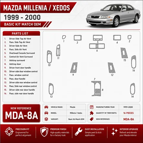 Mazda Milenia 1999-2000 Basic Set, OEM Compliance, 16 delen set interieur dashboard decoratieset dashboard decor