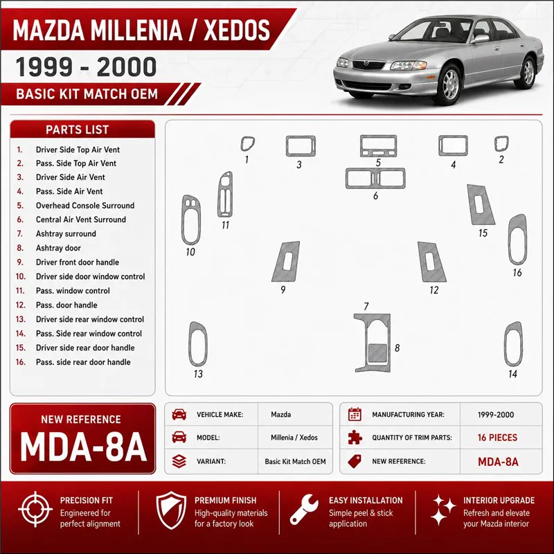 Mazda Milenia 1999-2000 Basic Set, OEM Compliance, 16 delen set interieur dashboard decoratieset dashboard decor