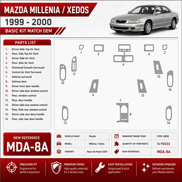 Mazda Milenia 1999-2000 juego básico, compatibilidad OEM, 16 piezas set kit de molduras interiores para salpicadero