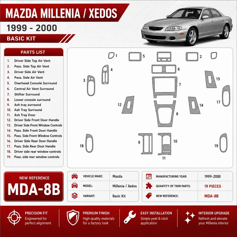 Mazda Milenia 1999-2000 Basic Set, Without OEM, 19 Parts set Interior Dashboard Trim Kit Dash Trim Dekor
