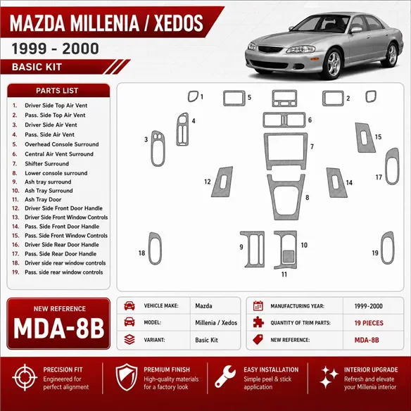 Mazda Milenia 1999-2000 Basic Set, Without OEM, 19 delen set interieur dashboard decoratieset dashboard decor