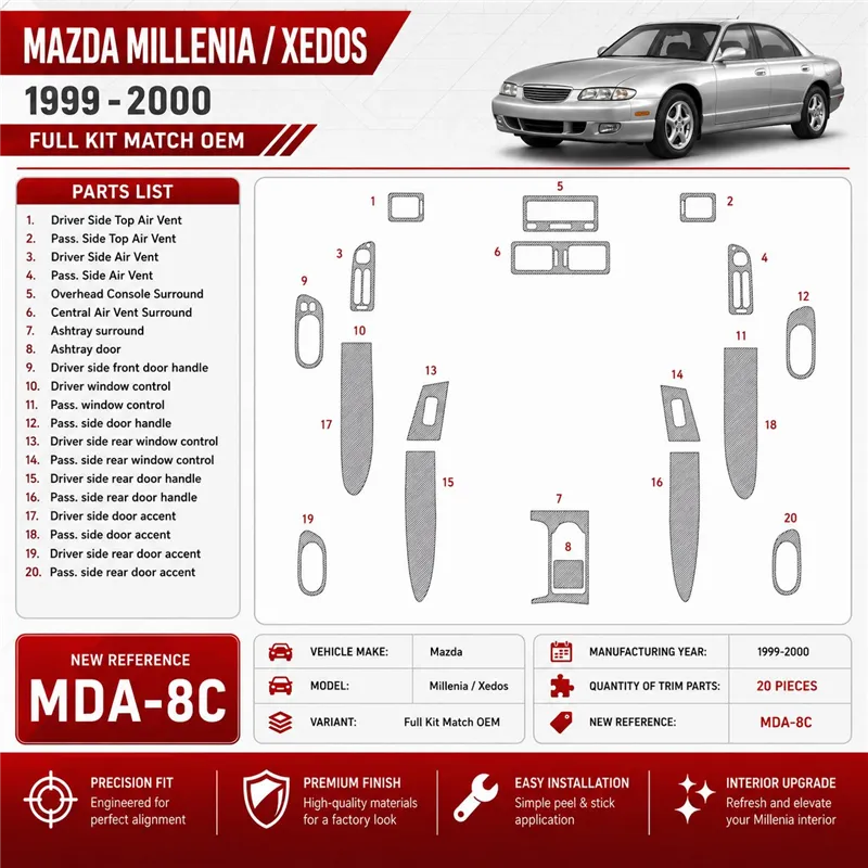 Mazda Milenia 1999-2000 3D Cockpit Dekor Interieurleisten Set 20-teilig