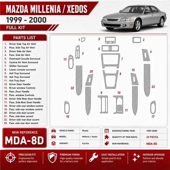 Mazda Milenia 1999-2000 3D Cockpit Dekor Interieurleisten Set 23-teilig