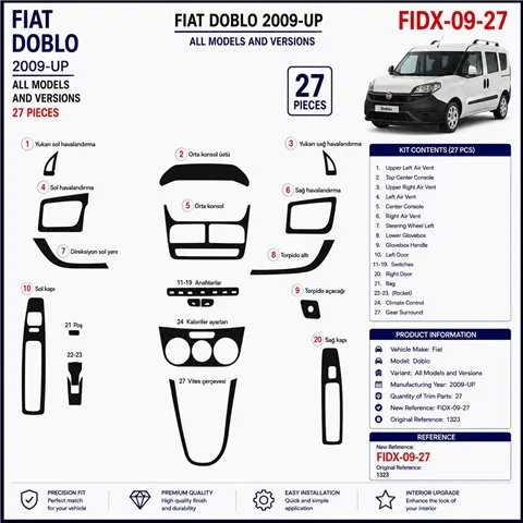 Fiat Doblo 2009+ kit cruscotto 3D, 27 pezzi 2