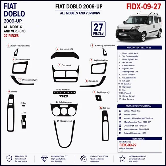 Fiat Doblo 2009+ kit cruscotto 3D, 27 pezzi