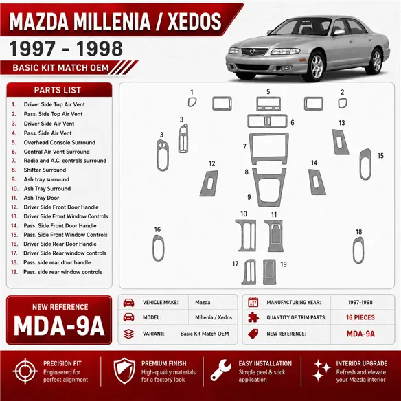 Mazda Milenia 1998-1998 Full Set, OEM Compliance, 16 Parts set Interior Dashboard Trim Kit Dash Trim Dekor