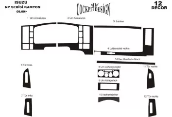 Isuzu NPR Series 09.2009 3M 3D Interior Dashboard Trim Kit Dash Trim Dekor 12-Parts