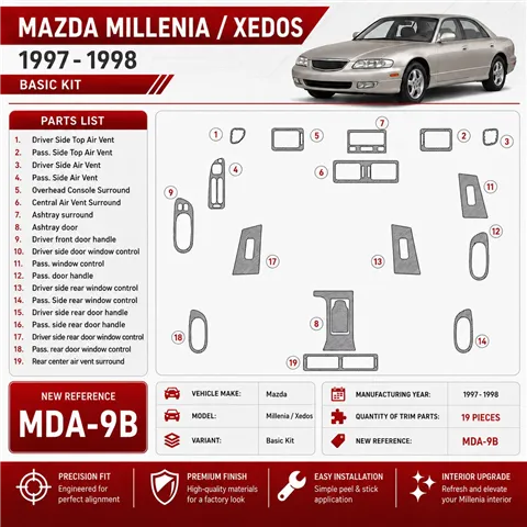Mazda Milenia 1997-1998 Basic Set, Without OEM, 19 delen set interieur dashboard decoratieset dashboard decor
