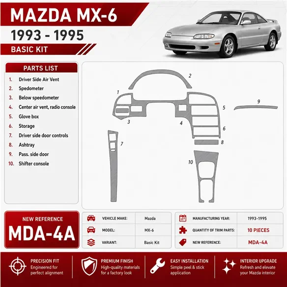Mazda MX-6 1993-1995 juego completo, 11 piezas set kit de molduras interiores para salpicadero