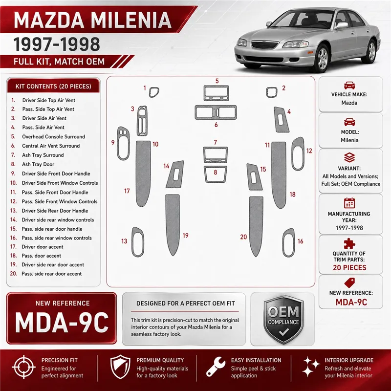 Mazda Milenia 1997-1998 3D Cockpit Dekor Interieurleisten Set 20-teilig