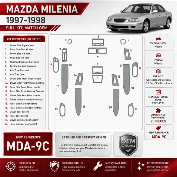 Mazda Milenia 1997-1998 3D Cockpit Dekor Interieurleisten Set 20-teilig
